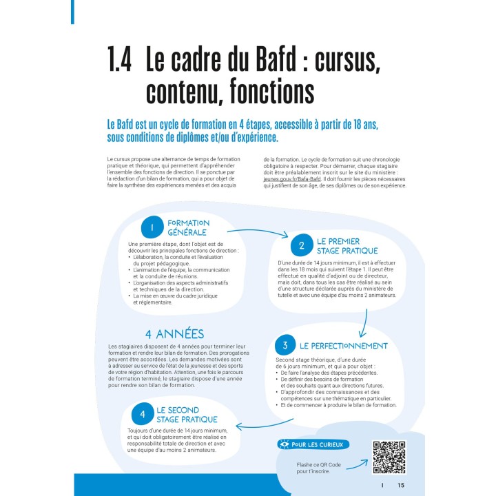 L'Essentiel de la Direction